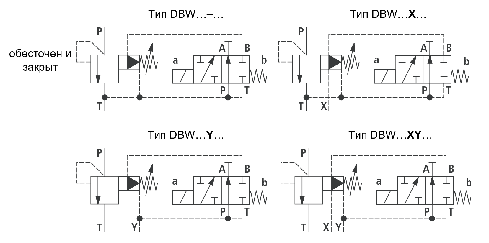 Принципиальная гидравлическая схема клапанов DBW30...